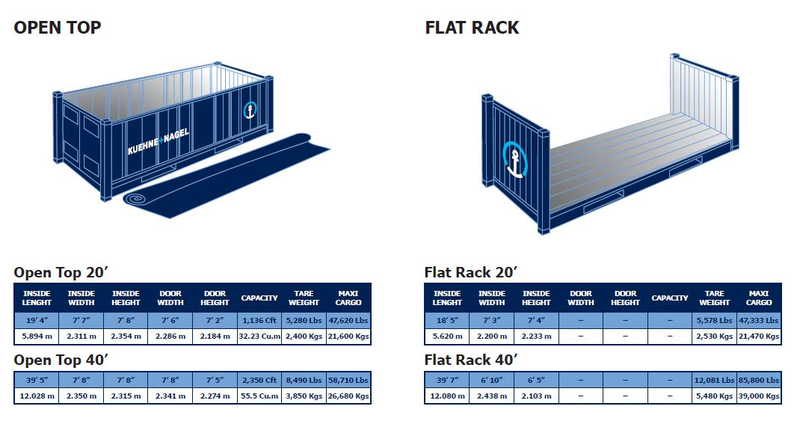 40 flat rack чертеж